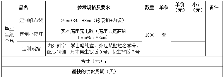 28号公告图片.png