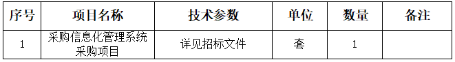 80号公告图片.png 80号公告图片.png