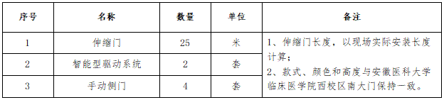 93号公告图片2.png 93号公告图片2.png