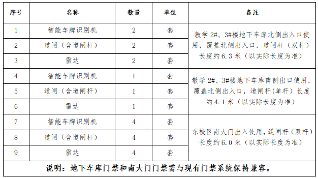 93号公告图片1.png 93号公告图片1.png