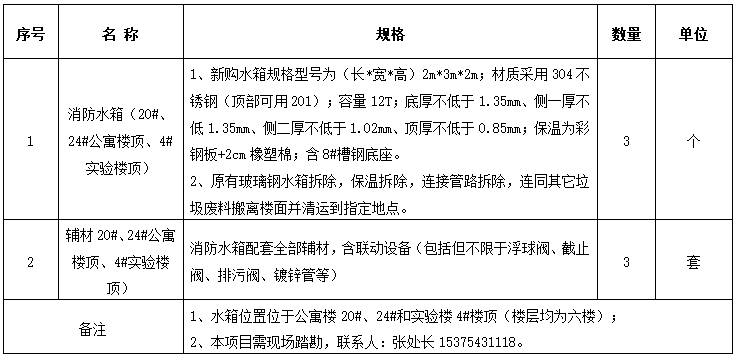 4号公告图片.png