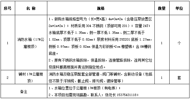 72号公告图片.png