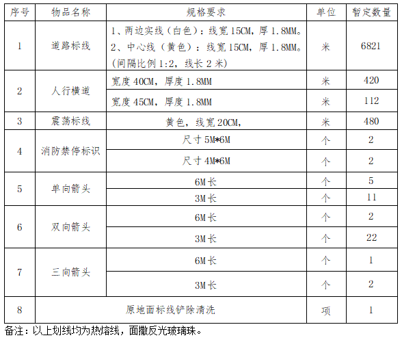 5号公告图片.png 5号公告图片.png